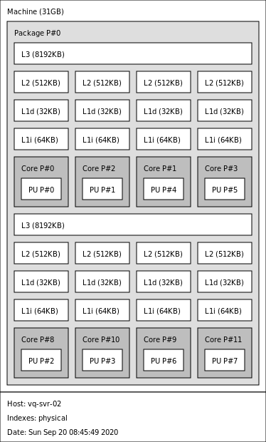 ../../../_images/cpu.png